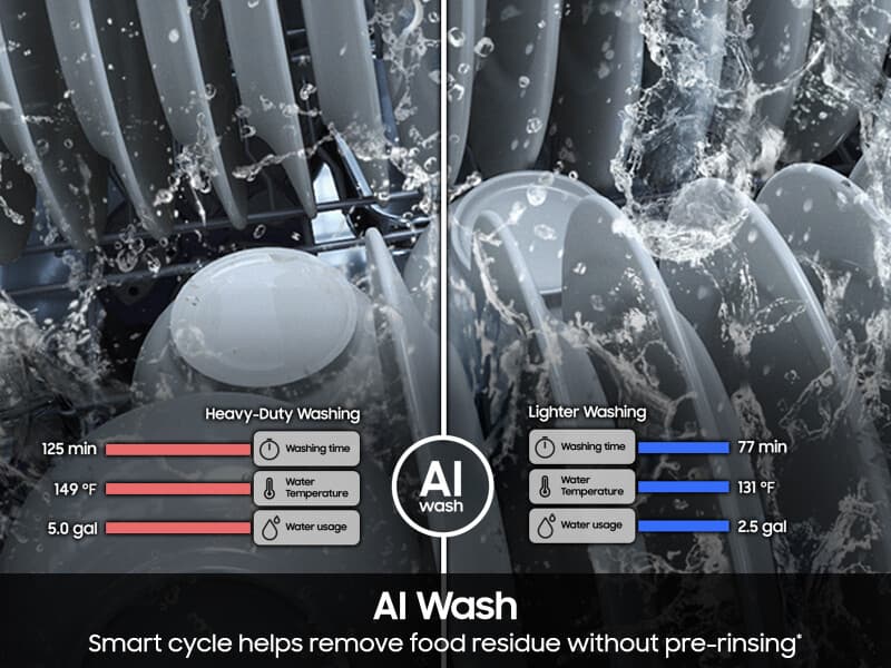 38 dBA Bespoke Smart Dishwasher with 3rd Rack Washing System in Fingerprint Resistant Stainless Steel view 6