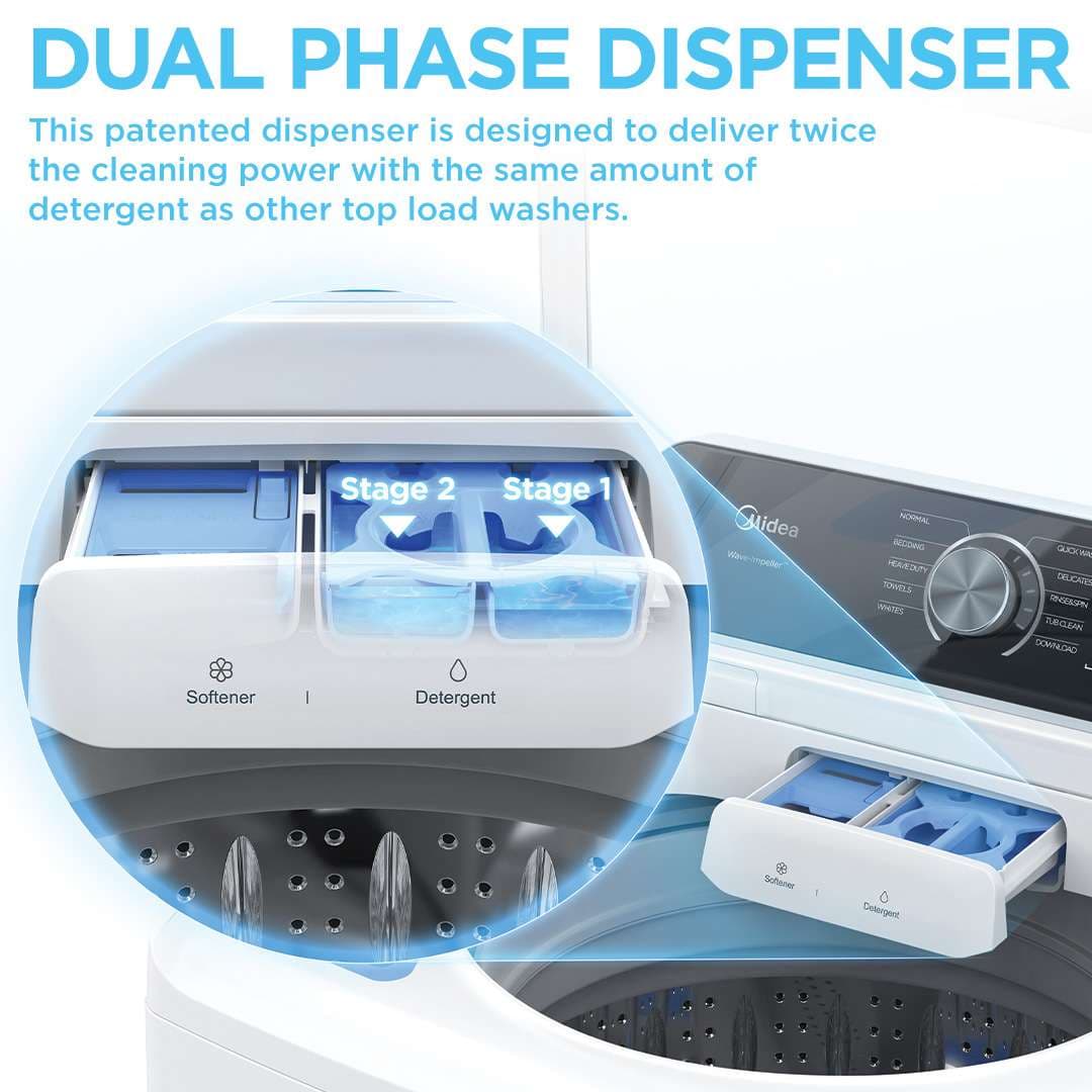 4.4 cu. ft. Smart Top Load Washer (White) view 10