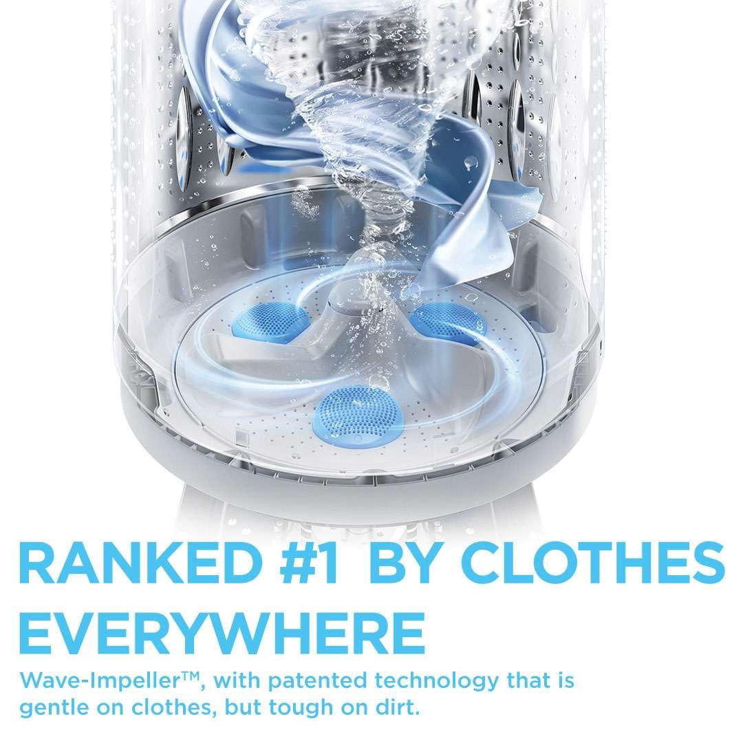 4.5 cu. ft. Smart Top Load Washer (White) view 4