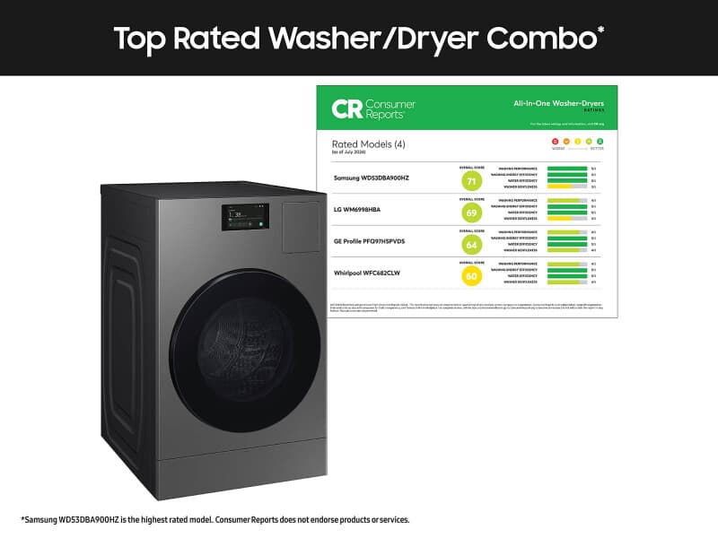 Bespoke AI All-in-One Ventless Combo AI Home 7" LCD Display AI OptiWash™ and Dry 5.3 cu. ft. – Dark Steel view 3