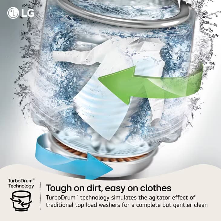 4.5 Cu. Ft. Ultra Large Capacity Top Load Washer With Impeller & Turbodrum™ Technology view 3