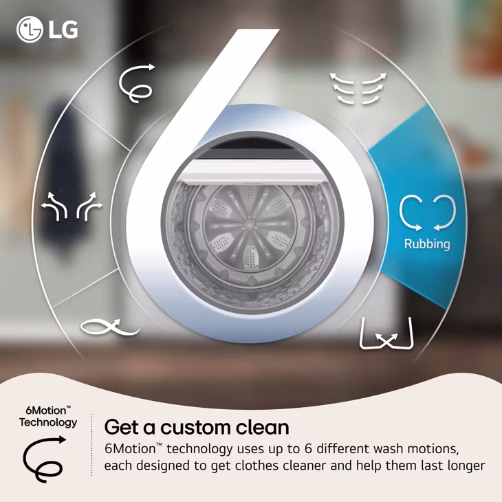 4.5 Cu. Ft. Ultra Large Capacity Top Load Washer With Impeller & Turbodrum™ Technology view 4